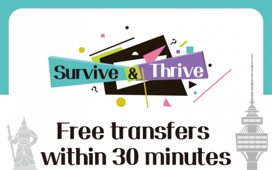 [Survive & Thrive] Transportation (1): Free transfers within 30 minutes