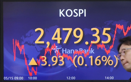 Seoul shares open nearly flat on lingering US debt ceiling concerns