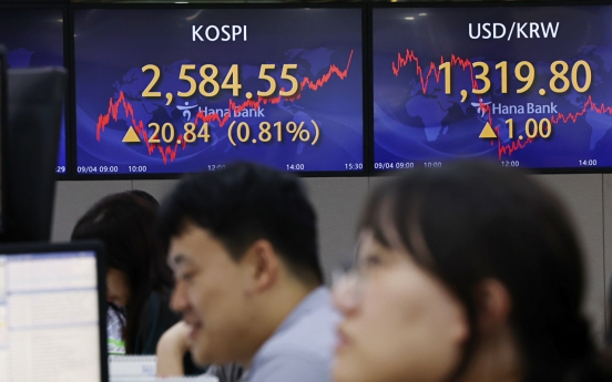 Seoul shares up for 2nd day amid growing Fed rate pause outlook