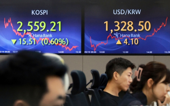 Seoul shares close almost flat ahead of Fed's rate decision