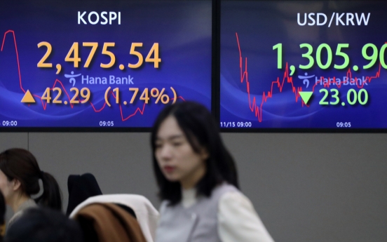 Seoul shares close higher as US inflation softens