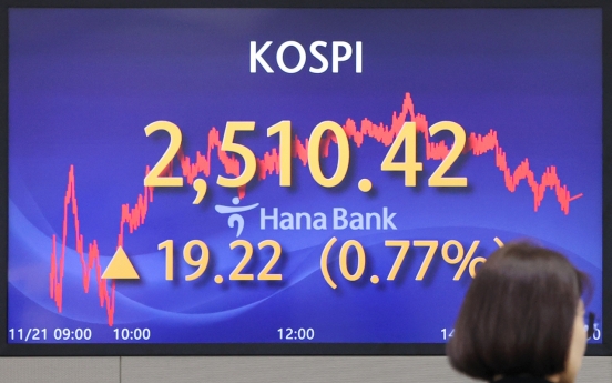 Seoul shares up for 4th day amid Fed's rate path woes