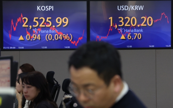 Seoul shares nearly flat after 8-day fall amid renewed hope for Fed rate cut