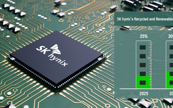 SK hynix to increase use of recycled materials to 30% by 2030