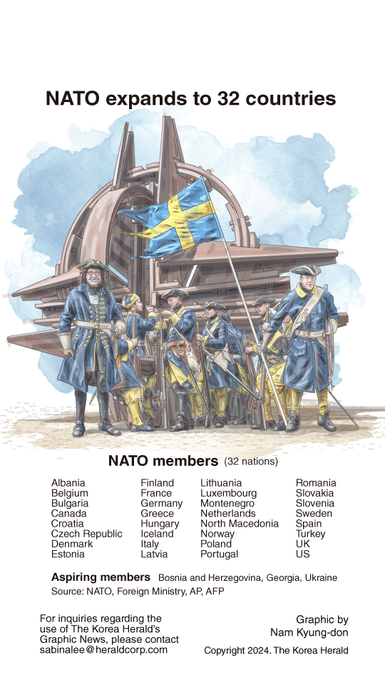 [Graphic News] NATO expands to 32 countries