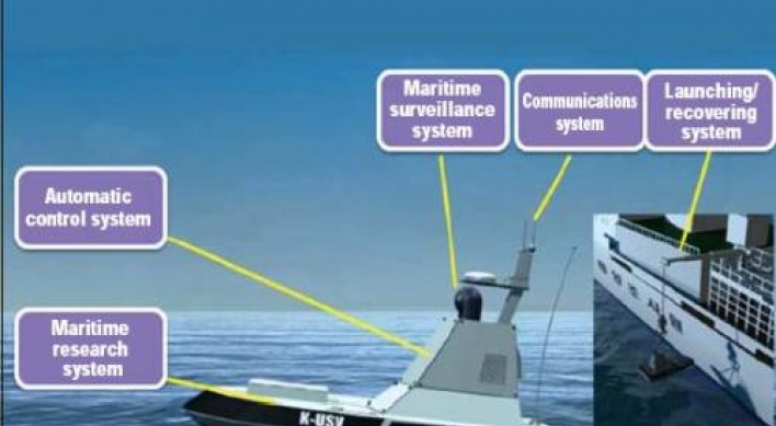 Korea to build unmanned boats for research, surveillance