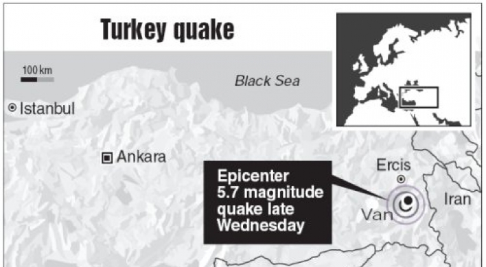 Turkey quake kills at least 7, dozens trapped