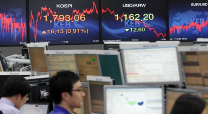 Markets stabilizing after Kim’s death