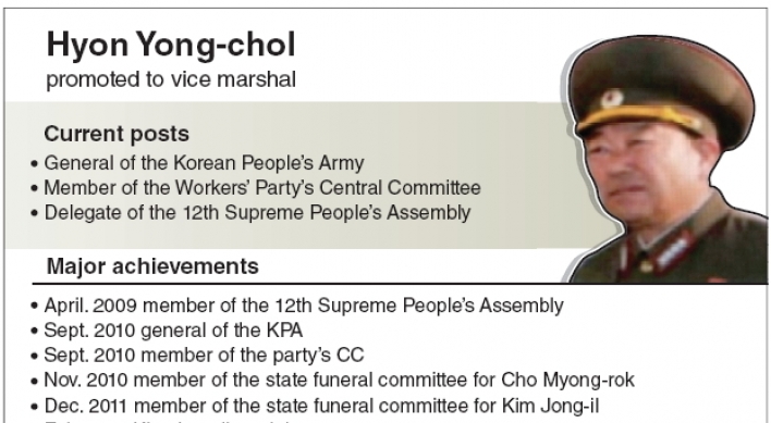 N. Korea promotes Hyon to vice marshal