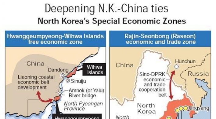 In isolation, Pyongyang further leans on Beijing