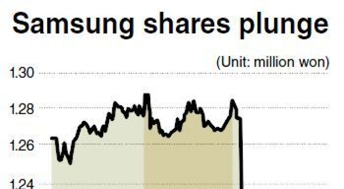 Analysts say uncertainty lifted on Samsung shares