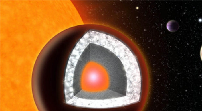 Distant planet may be mostly diamond