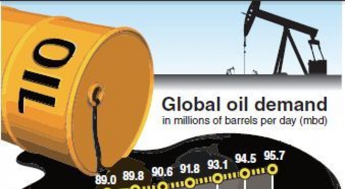 IEA forecasts cheaper oil on weak demand