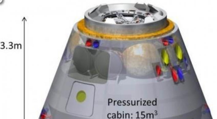 Japan mulls manned space capsule by 2017
