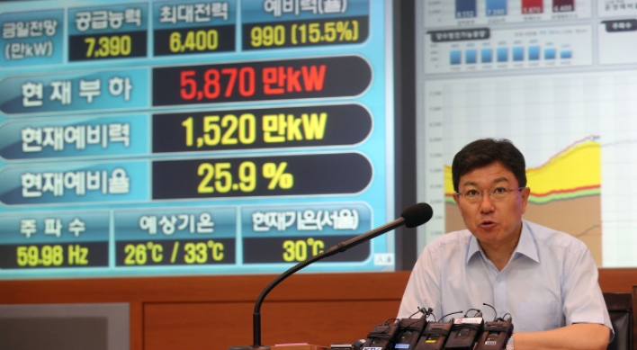 Warning issued as Korea braces for electricity shortage