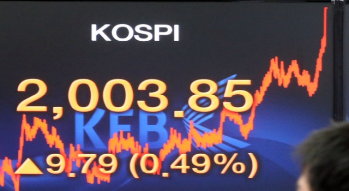 KOSPI breaks 2,000 for 1st time in three months