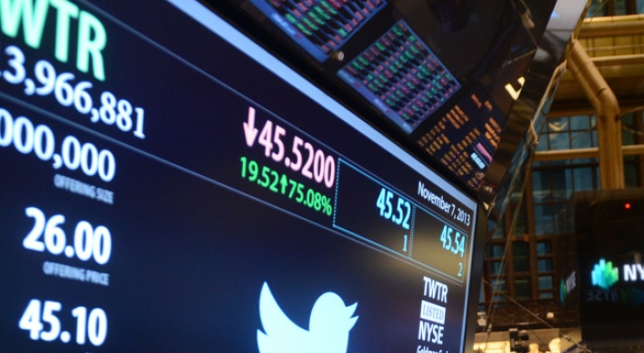 Twitter stock slides on second trading day