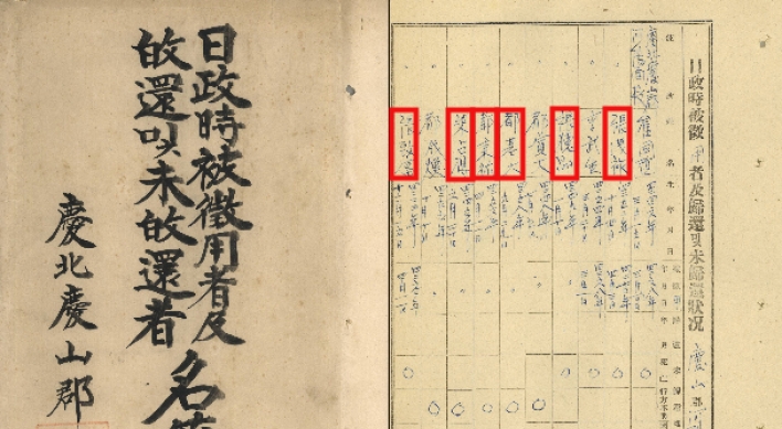 New evidence shows Japan’s violence against Koreans in 1923 massacre