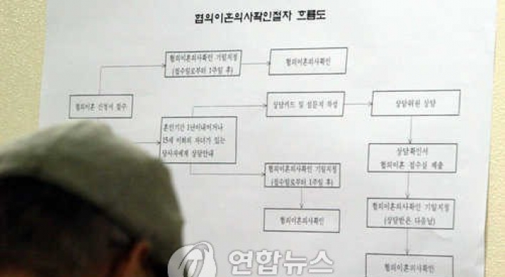 명절후유증? 설직후 이혼소송 급증