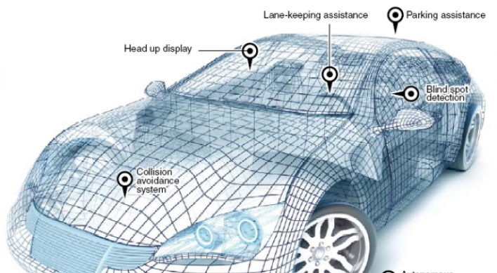 Global IT giants gear up for smart car competition