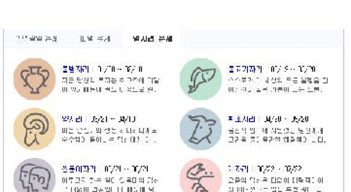 오늘 별자리 운세, 오늘 하루는 어떨지 궁금