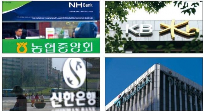 NongHyup’s rise changes Korea’s financial landscape