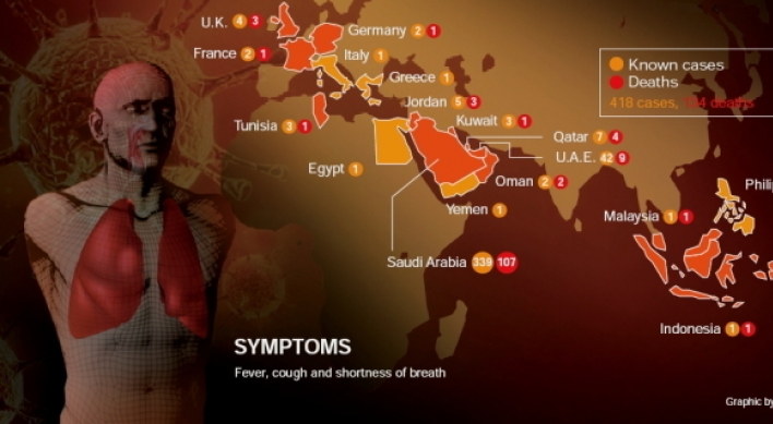 사우디 '괴질' 사망자 100명 넘어…공포 확산