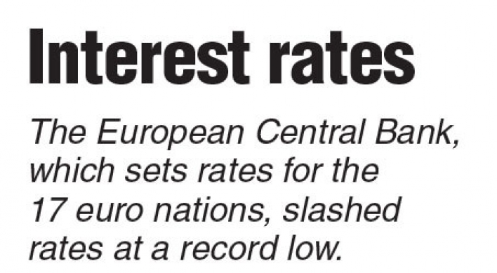 ECB getting closer to Fed-style stimulus