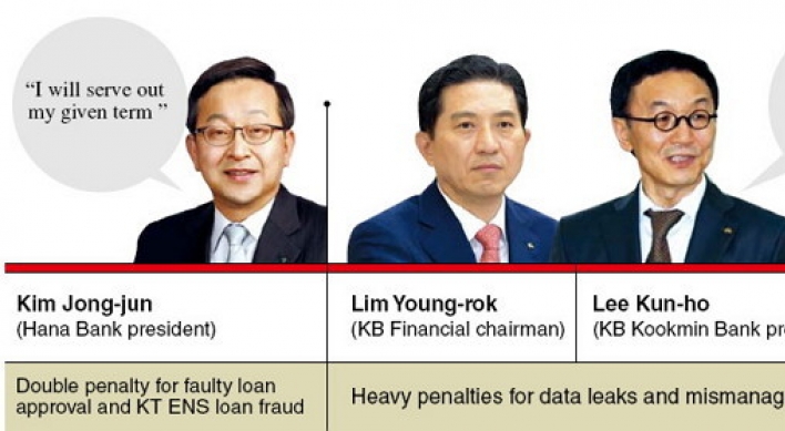 Financial chiefs face turbulent second half