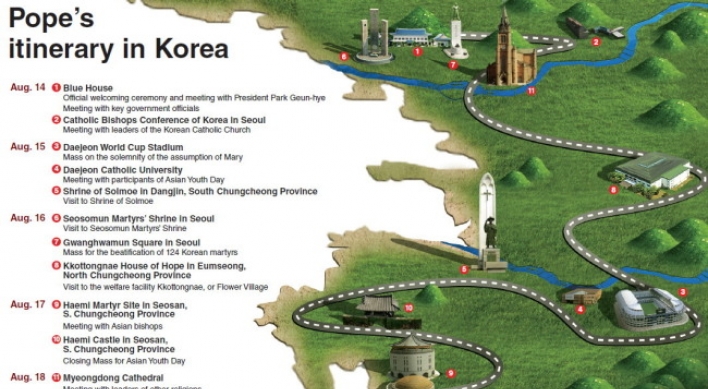 [Graphic News] Pope’s itinerary in Korea