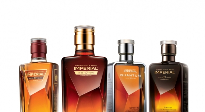 Design innovation drives Pernod Ricard’s success