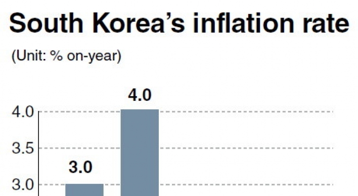 Inflation holds at 1.3 percent in 2014