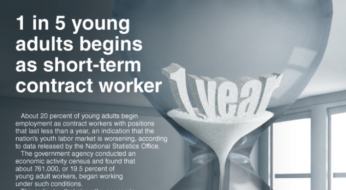 [Graphic News] 1 in 5 young adults begins as short-term contract worker
