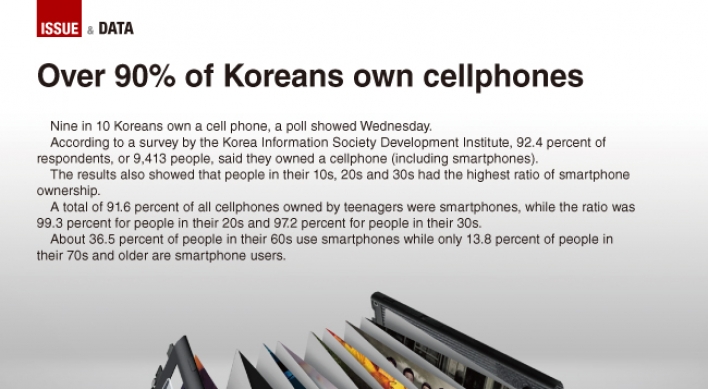 [Graphic News] Over 90% of Koreans own cellphones