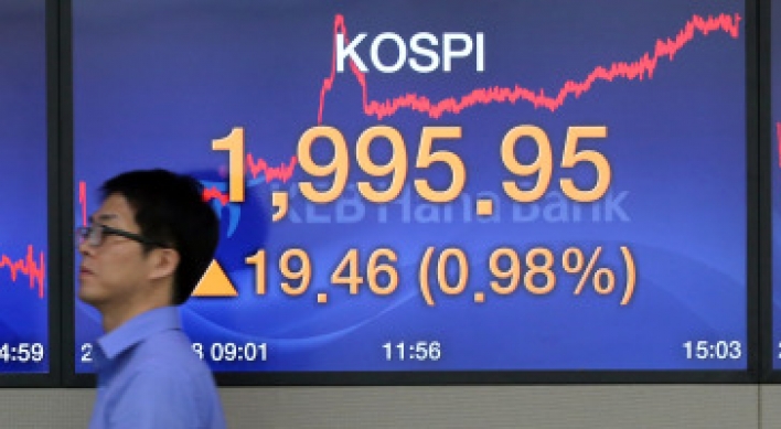 KOSPI fails to top 2,000 despite U.S. rate freeze
