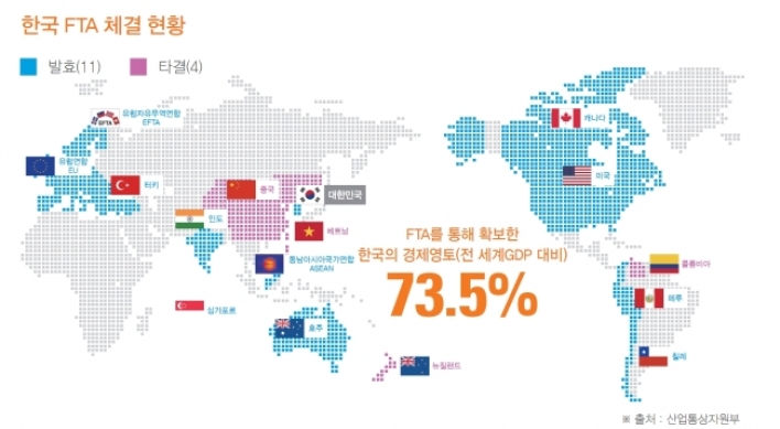 Korea’s FEZs appeal to investors as gateway to China