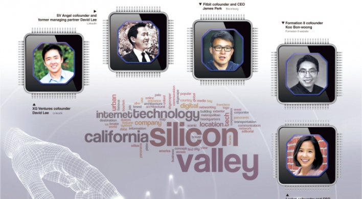 [SUPER RICH] New Silicon Valley stars of Korean descent