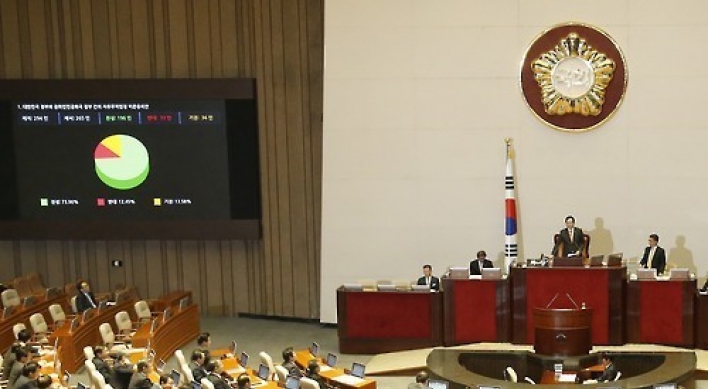 Assembly ratifies Korea-China FTA