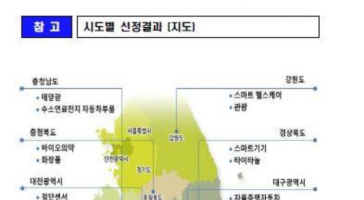 14개 시도 '규제프리존' 도입…농지 10만㏊ 개발가능한 땅으로