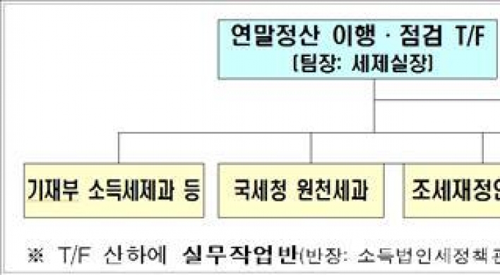 '연말정산 파동' 재발 막는다…정부 주도 TF 본격 가동