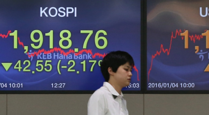 KOSPI to be volatile, directionless in 2016