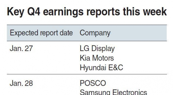 Earnings season kicks off amid gloomy outlook