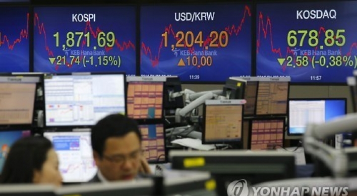 Korea ranks 14th worldwide in stock market cap in 2015