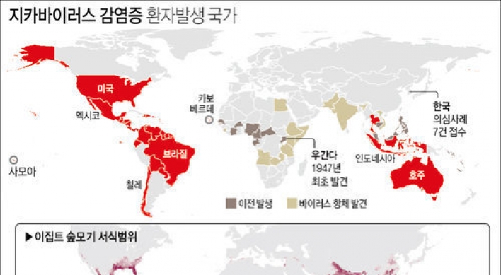 지카 바이러스 의심사례 7건 모두 '음성' 판명(종합)