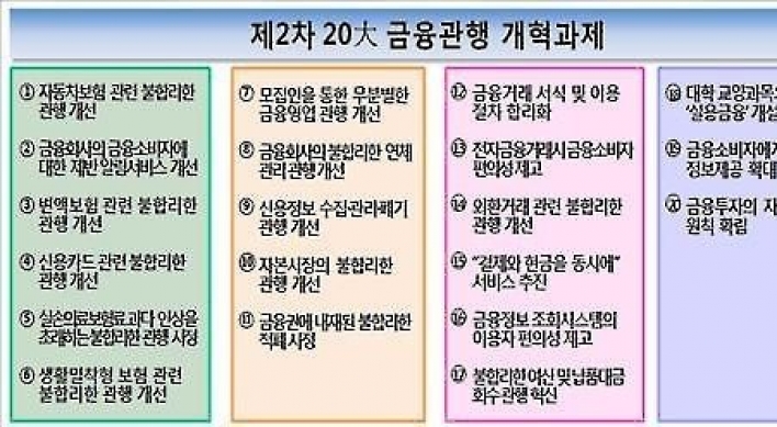 아이폰 보험료 오르고 장기무사고 차 보험료 인하(종합)