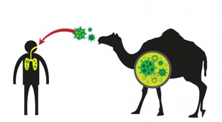 UAE national suspected of having MERS