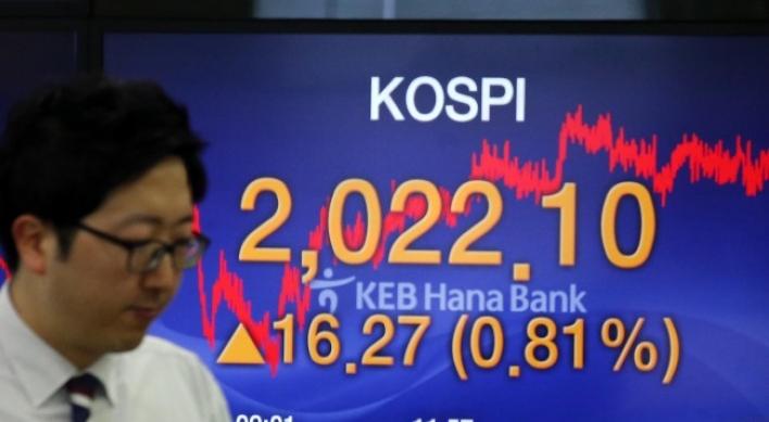 KOSPI rises to yearly high on revived risk appetite