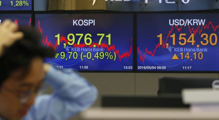 Seoul shares down 0.49% ahead of holiday