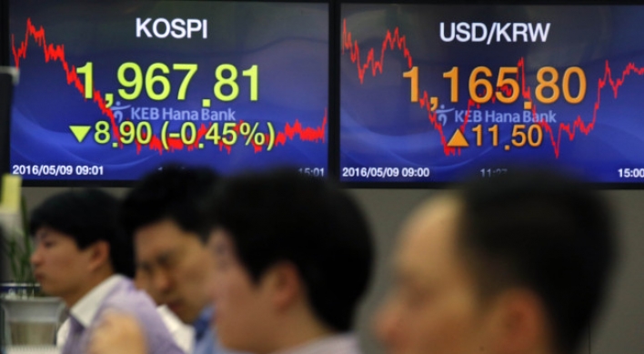 Seoul shares down 0.45% on foreign, institutional selling