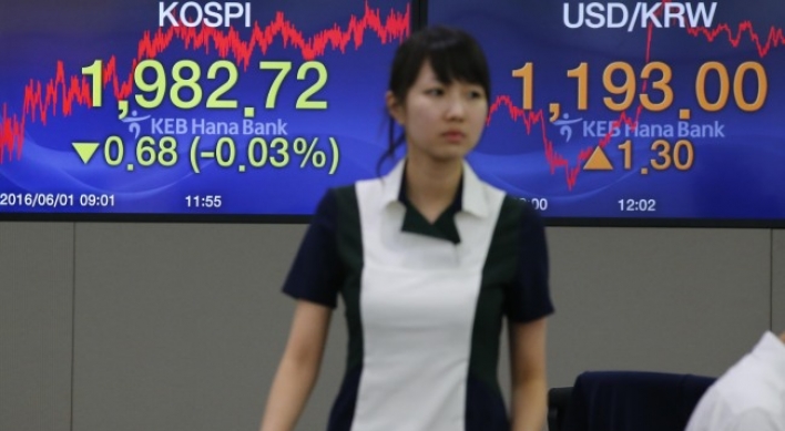 Seoul stocks almost flat ahead of key data release